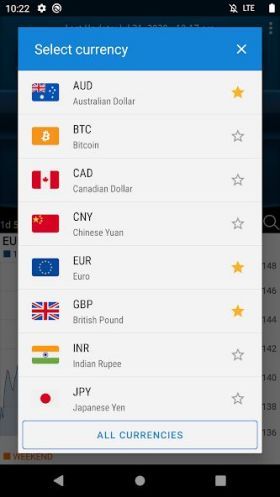 Easy Currency Converter Pro