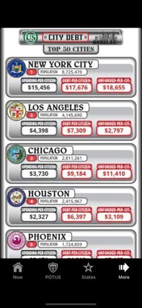 US Debt Clock .org
