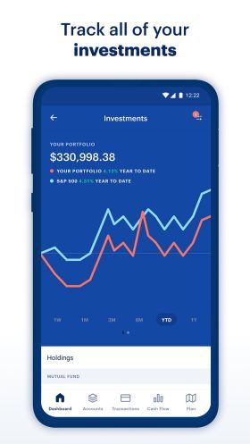 Monarch: Personal Finance App